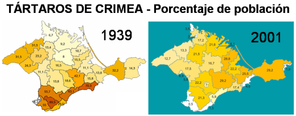 Ucrania, ¿al borde de una revolución? - Página 3 Crimean_tatar_map_1939_2001